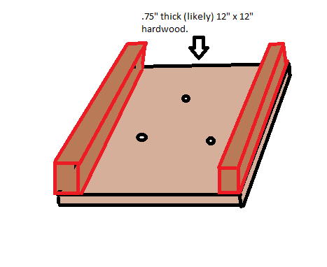 2 sides box.png