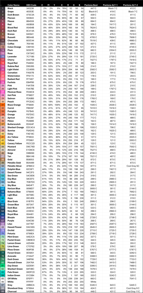 2024 Updated Paulson Colors & Pantone List.png