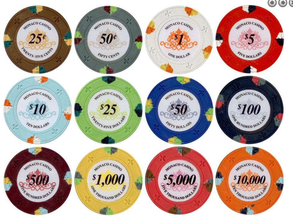Poker Chip Labels Gear