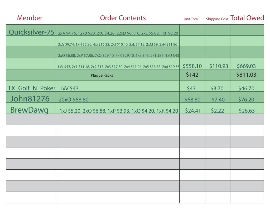 Balance Sheet PG3.jpg