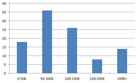 chart1.png