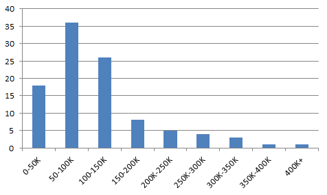 chart2.png