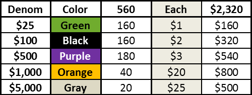 HS Chart.png