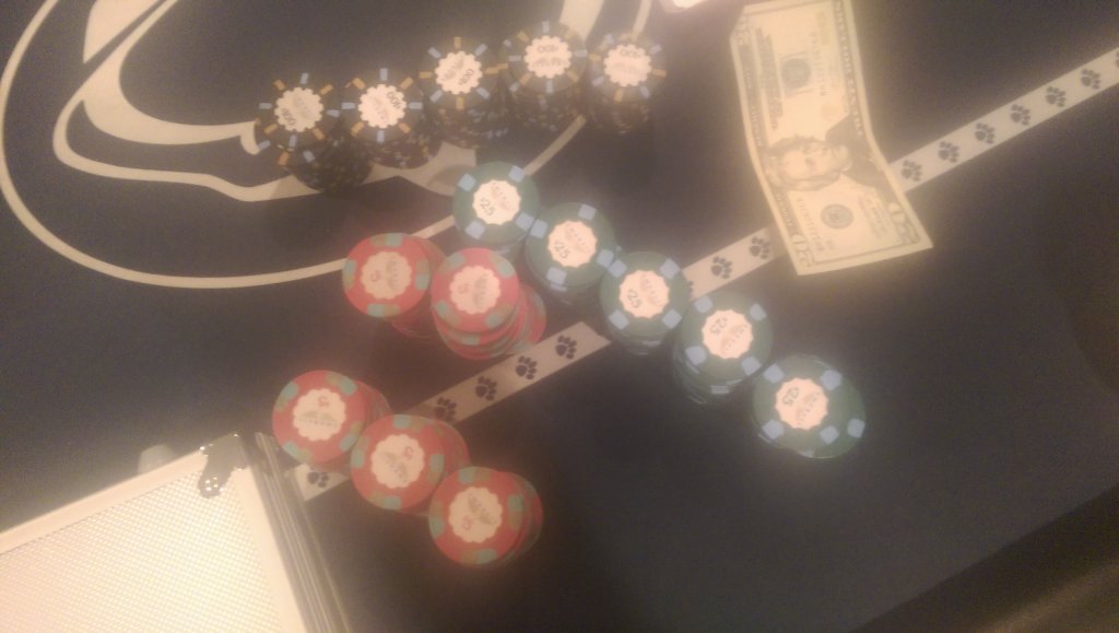 Good starting hand in poker