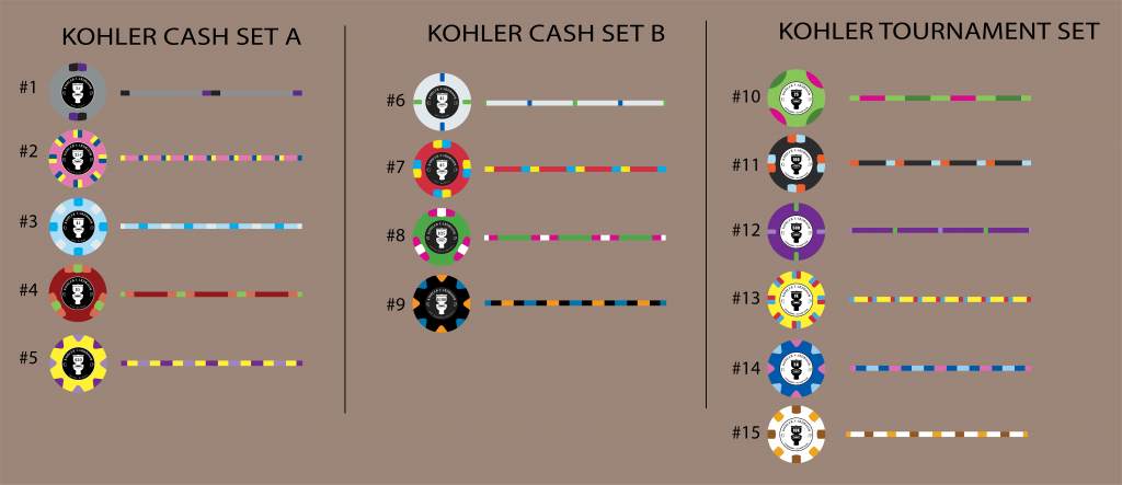 KOHLERPOKERSETS.png