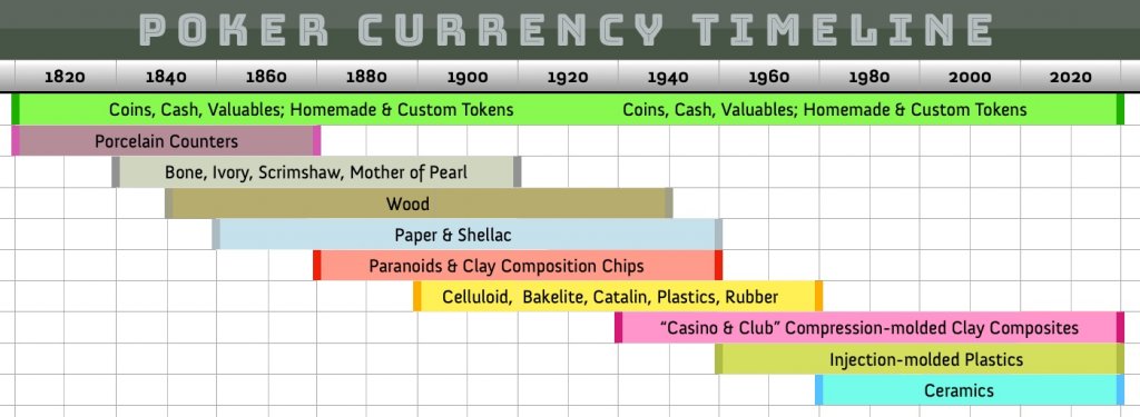 poker-currency-v2.jpg