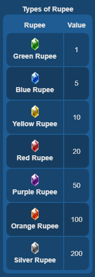 rupee.PNG