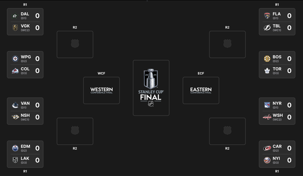 PCF NHL Playoff Bracket Challenge 2024 Poker Chip Forum