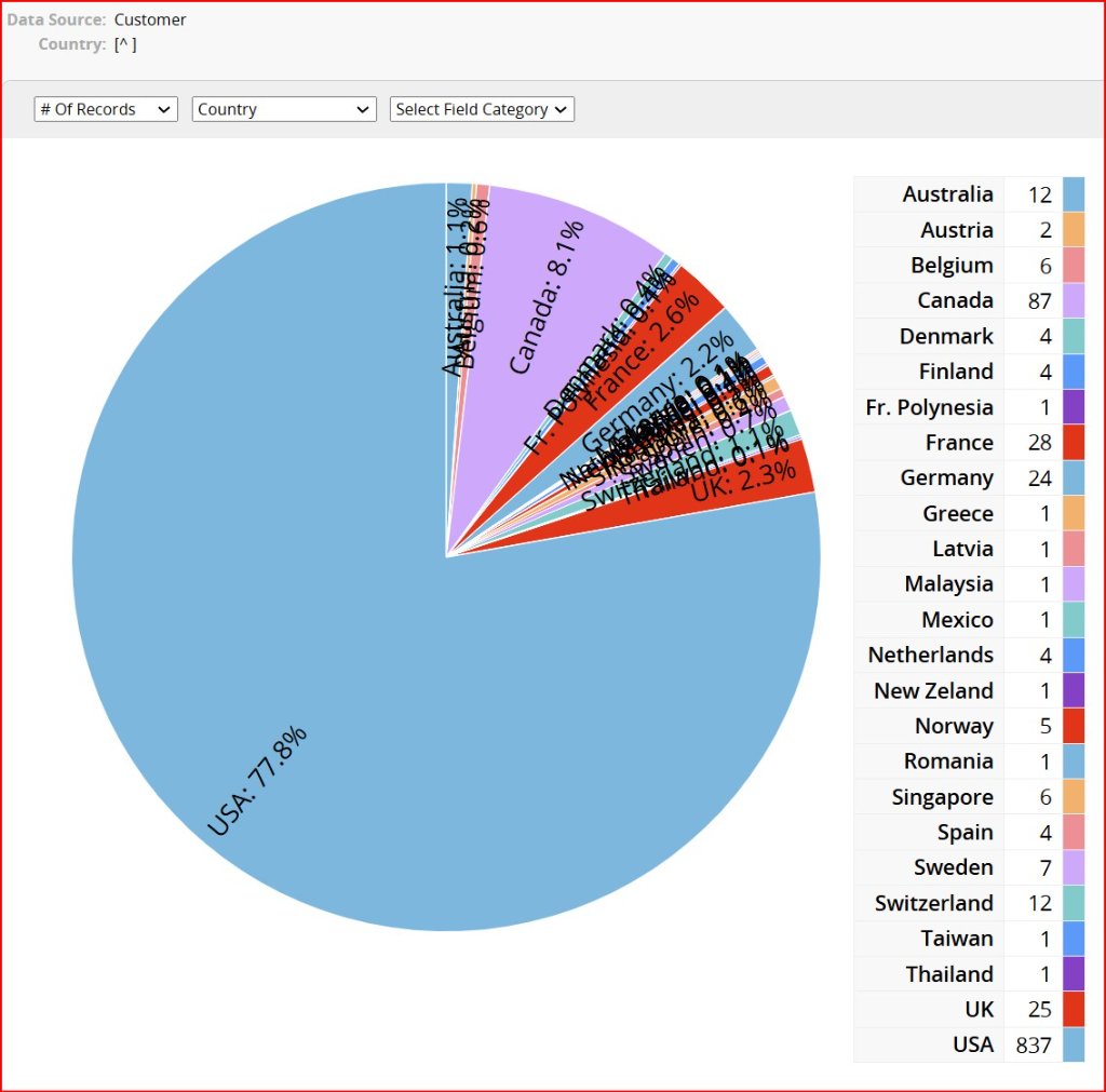 Screenshot 2024-11-11 - Countries Gear Labels has shipped to.jpg