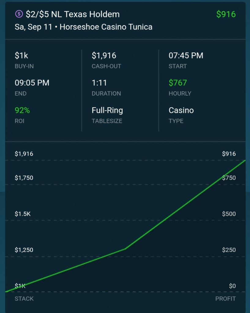 Screenshot_20210911-210853_Poker Bankroll Tracker.jpg