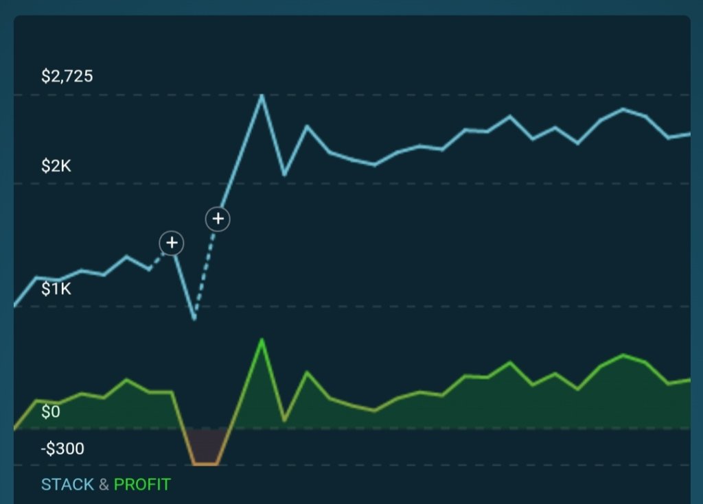 Screenshot_20211121-231018_Poker Bankroll Tracker.jpg