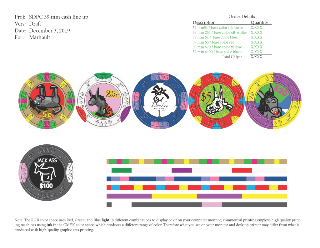 SDPC Cash line up.png