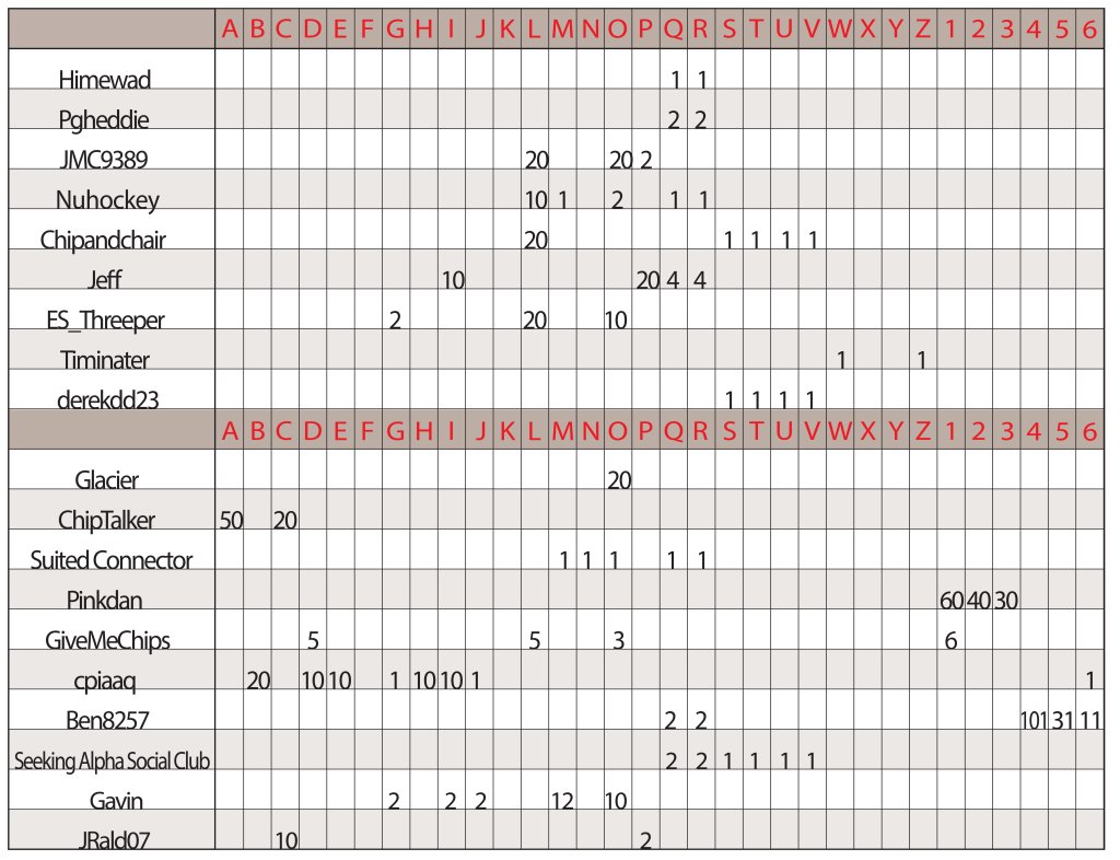 Spreadsheet PG1.jpg