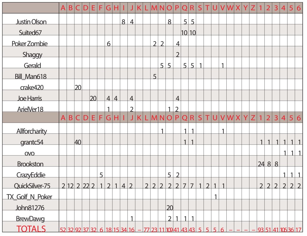 Spreadsheet PG2.jpg