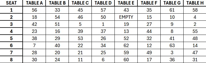 Table Assigment.jpg