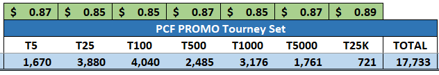 updated-totals.png