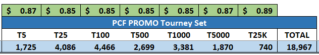 updated-totals.png