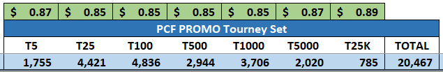 updated-totals.png