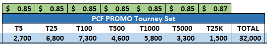 updated-totals.png