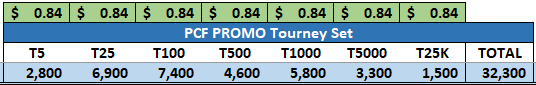 updated-totals.png