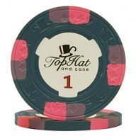 Best clay poker chips review