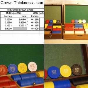 TR Kings - Small Crown