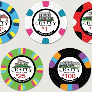 Cratty House Poker Proof